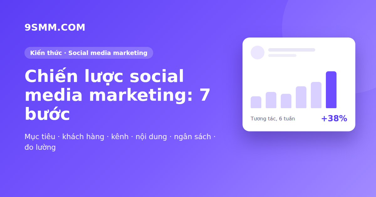 Chiến lược social media marketing: 7 bước cho shop nhỏ