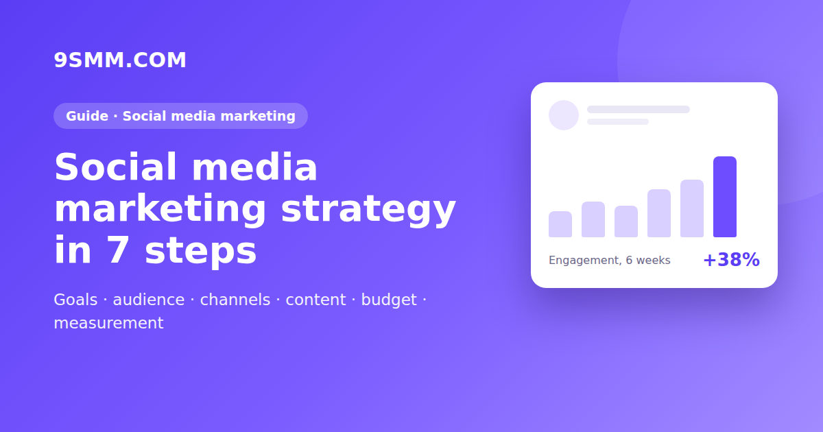 Social Media Marketing Strategy: 7 Steps for Small Brands
