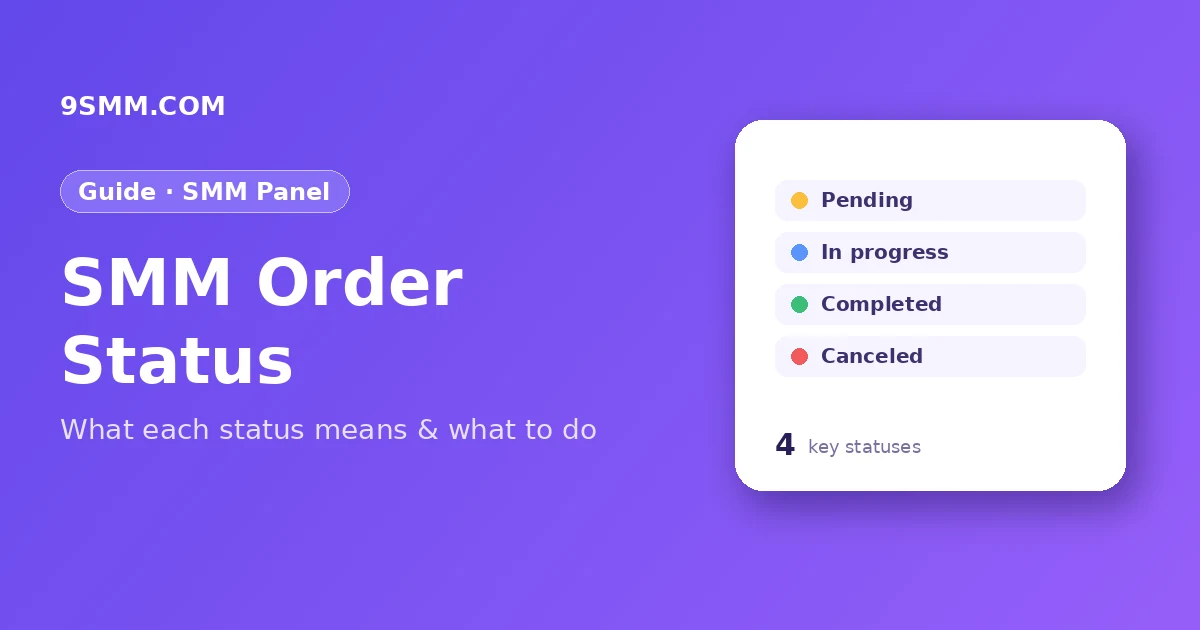 SMM Order Status Explained