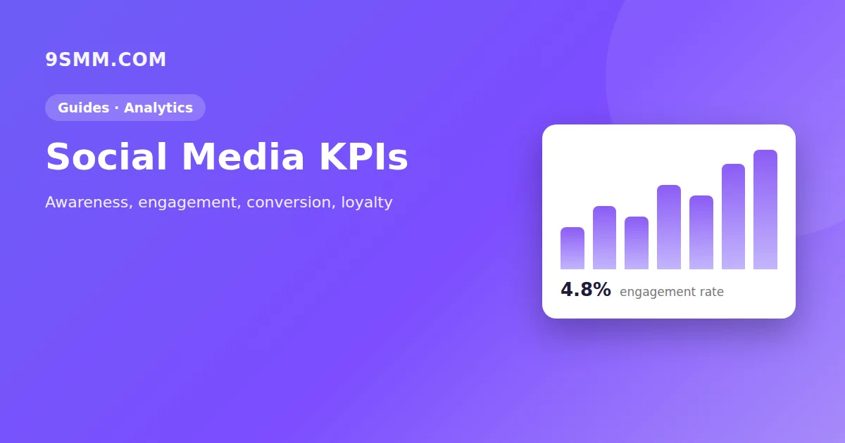 Social Media KPIs: 12 Metrics That Actually Matter