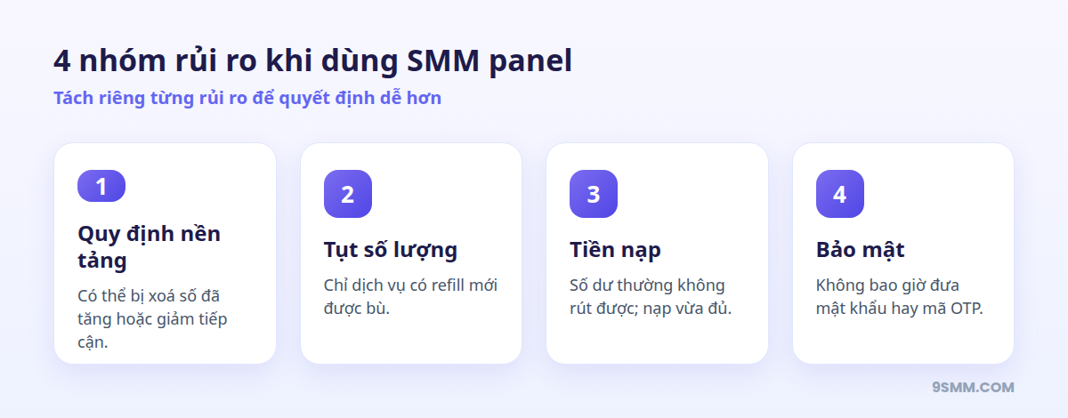 Bốn nhóm rủi ro khi dùng SMM panel