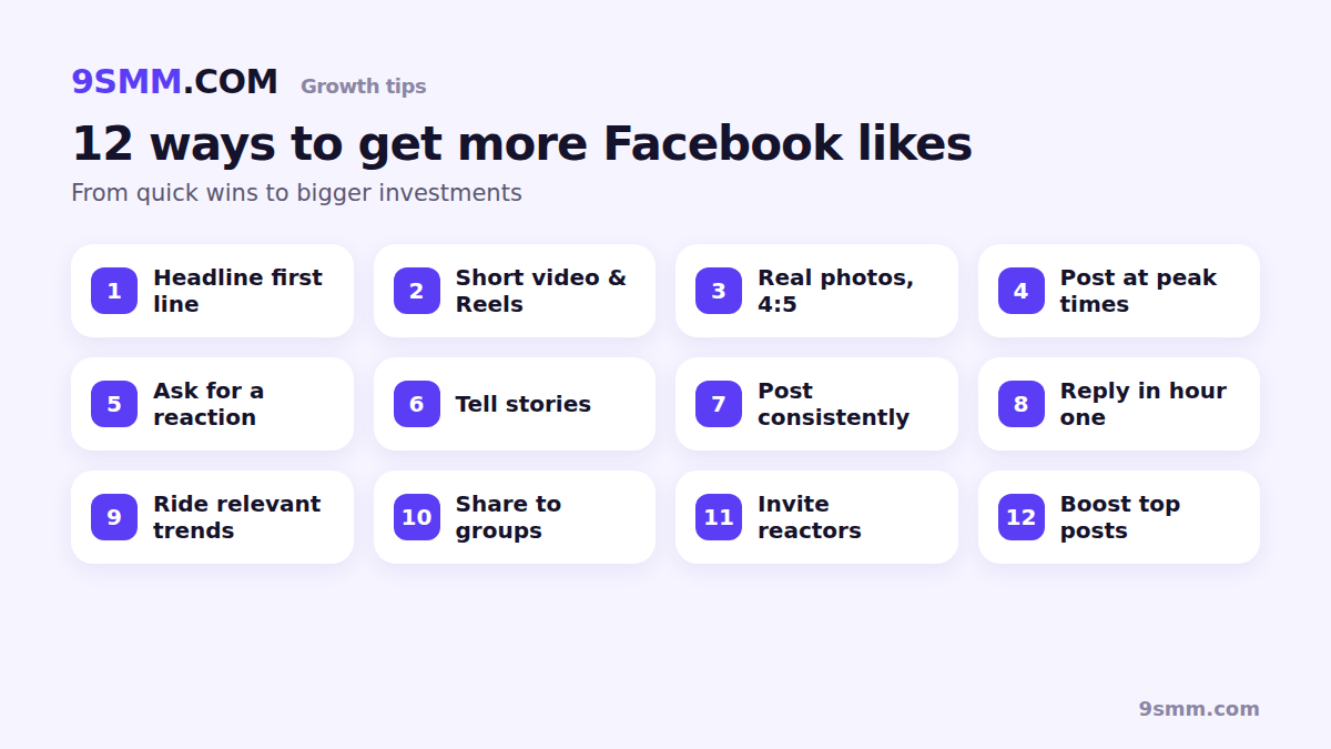 12 ways to get more likes on Facebook posts